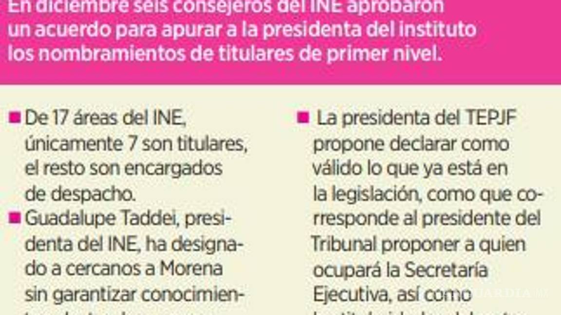 $!Proponen dejar sin efectos acuerdo que obligaba a Taddei a nombrar titulares de la Secretaría Ejecutiva