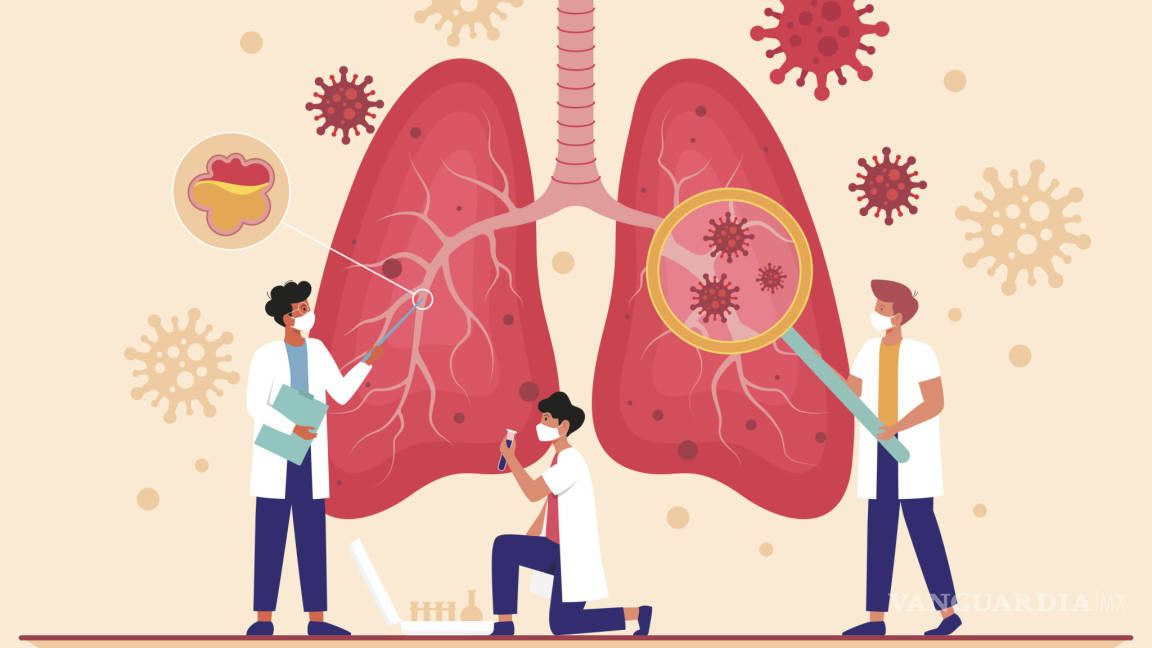 El asma no está entre principales factores de riesgo por COVID-19