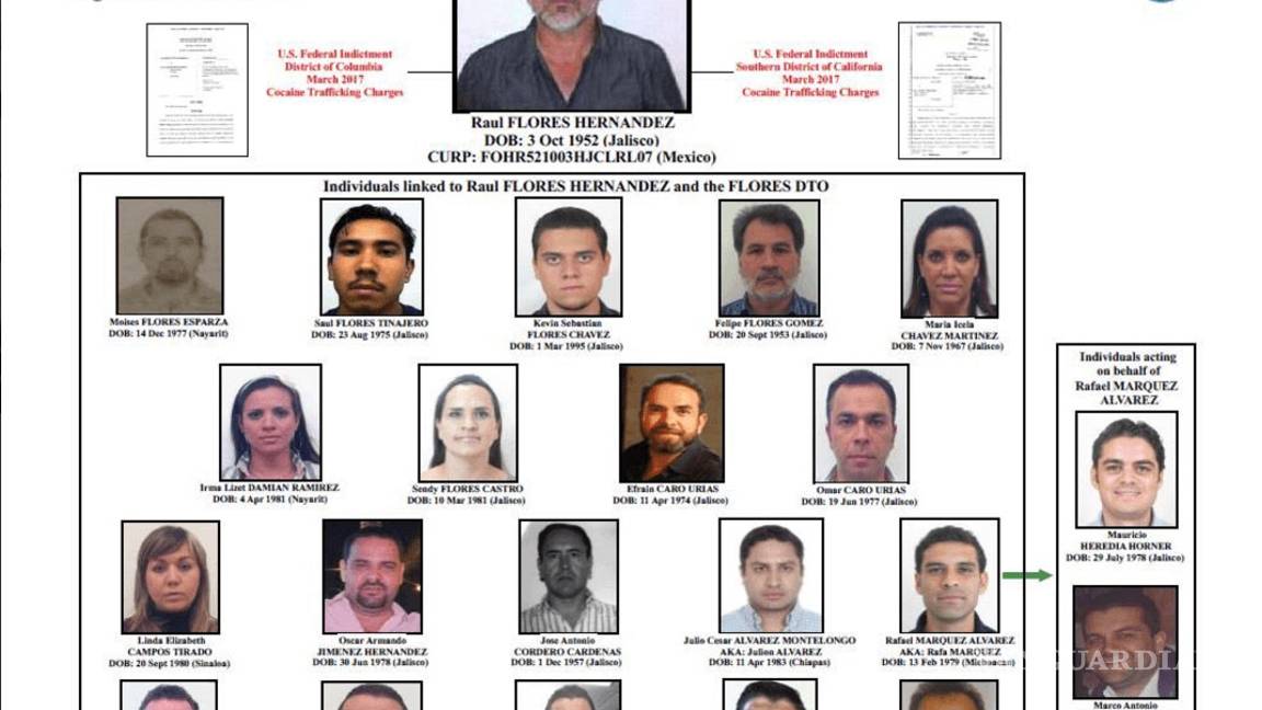 $!Indagan Hacienda y PGR a Rafa y a Julión