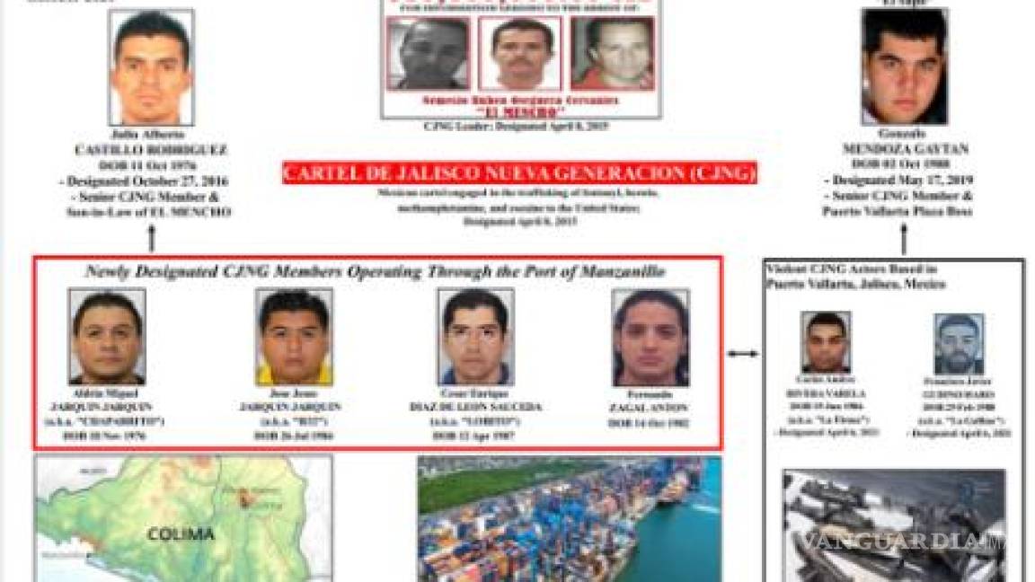 En la mira de EU y México cuatro miembros del CJNG; UIF les bloquea cuentas