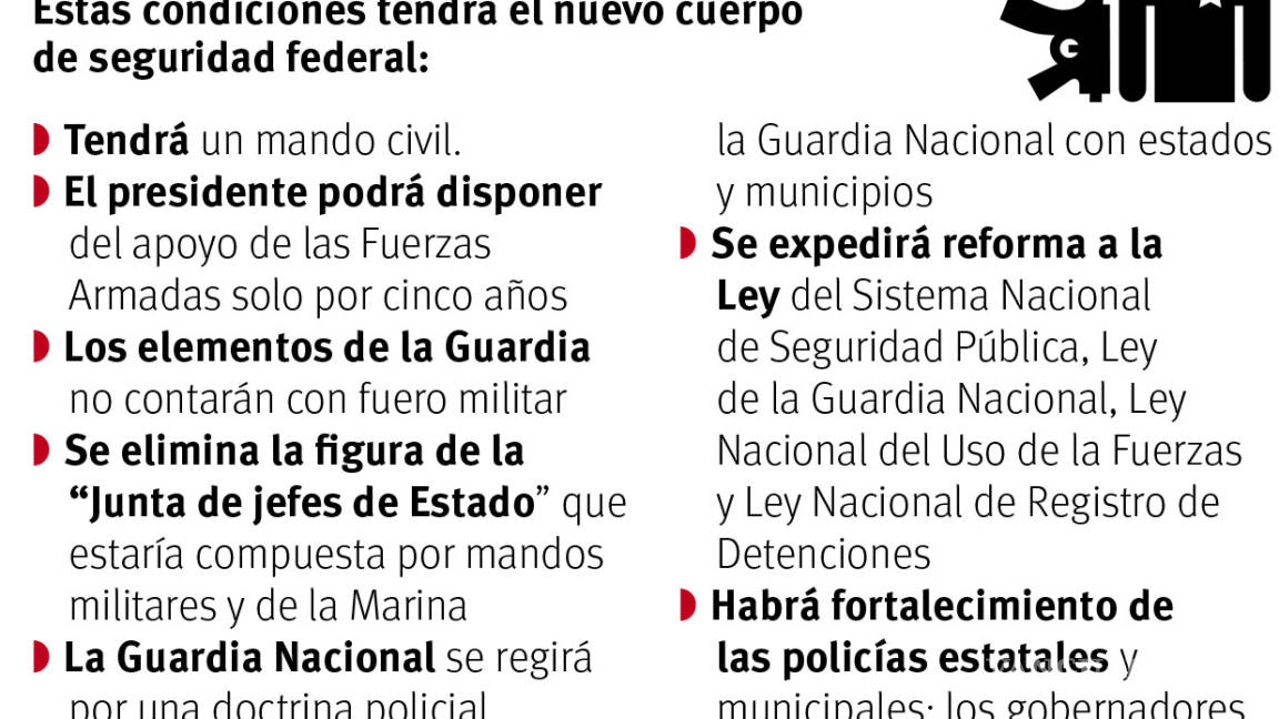 $!Va Guardia Nacional sin dirección militar; tendrá mando civil