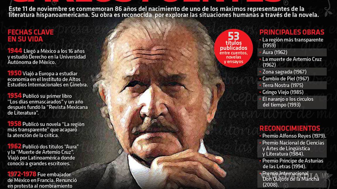 $!Carlos Fuentes , uno de los más destacados autores del “Boom latinoamericano”