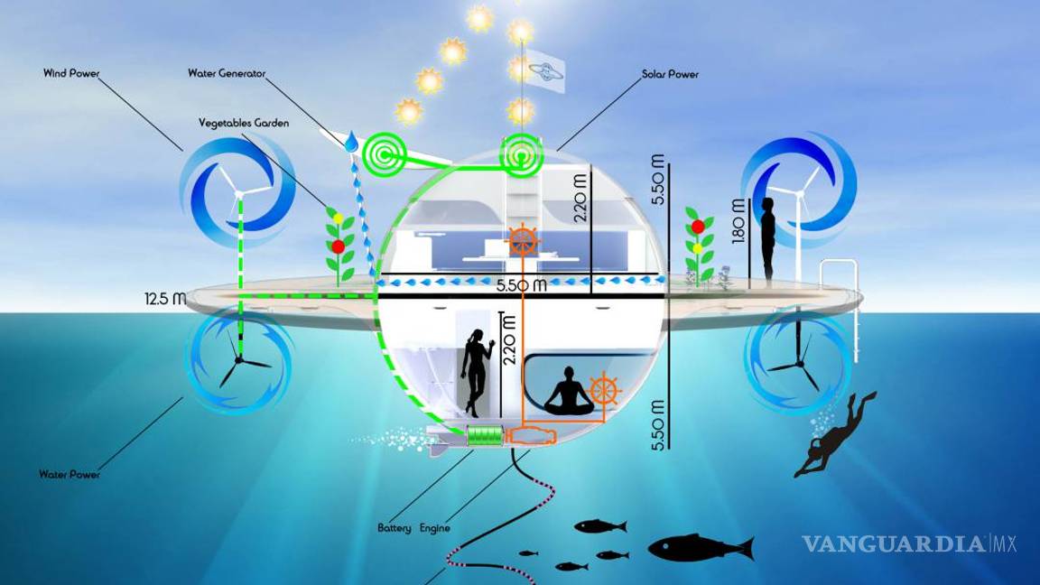 $!Tenga su hogar en un OVNI acuático