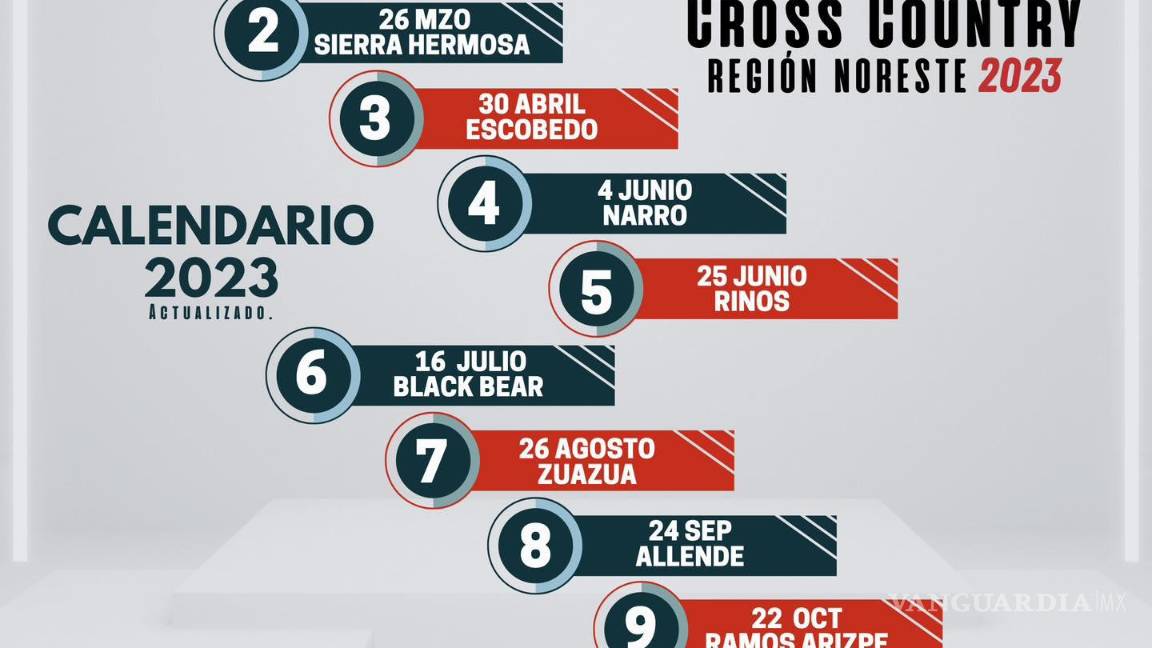 $!La primera de las 10 etapas iniciará en Monterrey, Nuevo León este 26 de febrero.