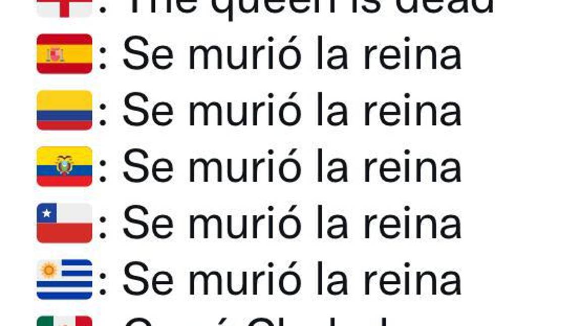 $!Chabelo se vuelve tendencia tras la muerte de la reina Isabel