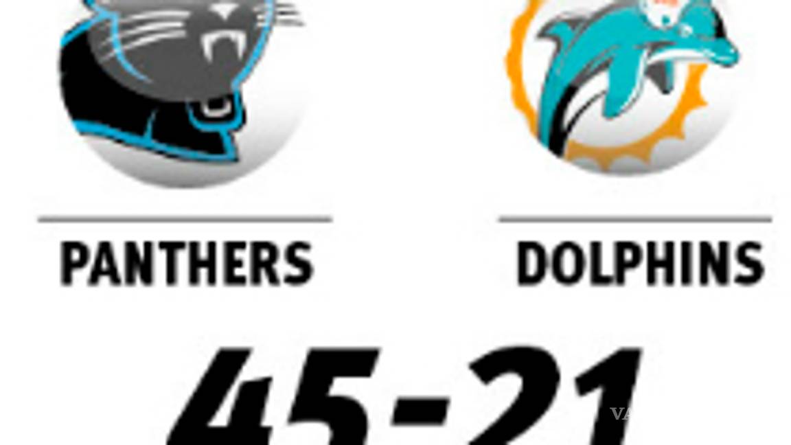 $!Aplastan a Dolphins