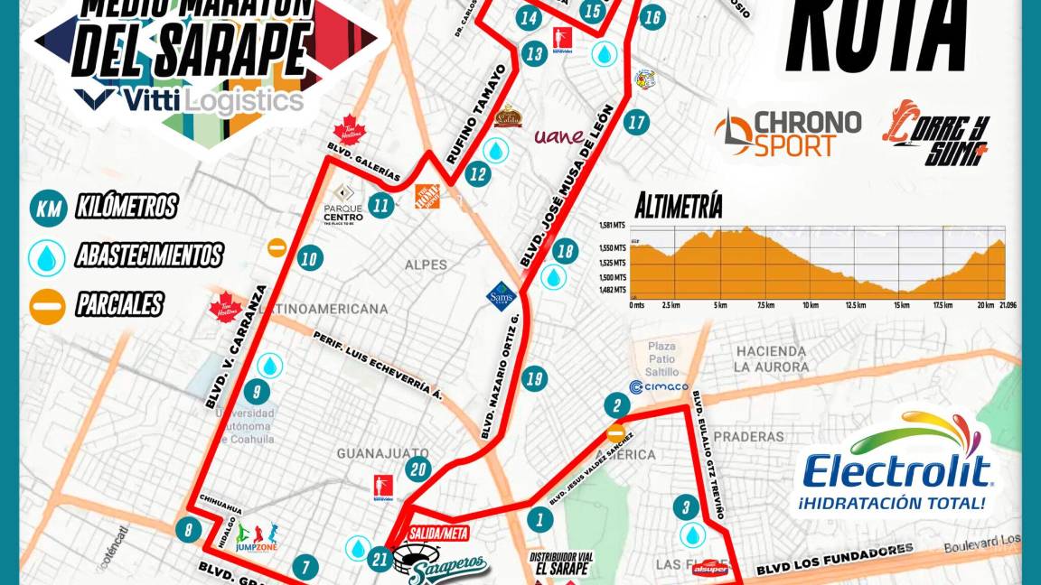 $!La salida y meta del Medio Maratón del Sarape estarán ubicadas en el Estadio Francisco I. Madero.