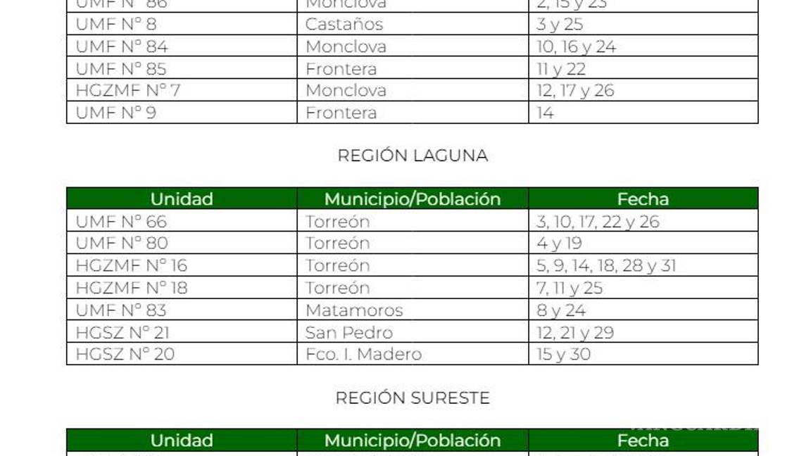 $!Fechas para las regiones Sureste, Laguna y Centro.