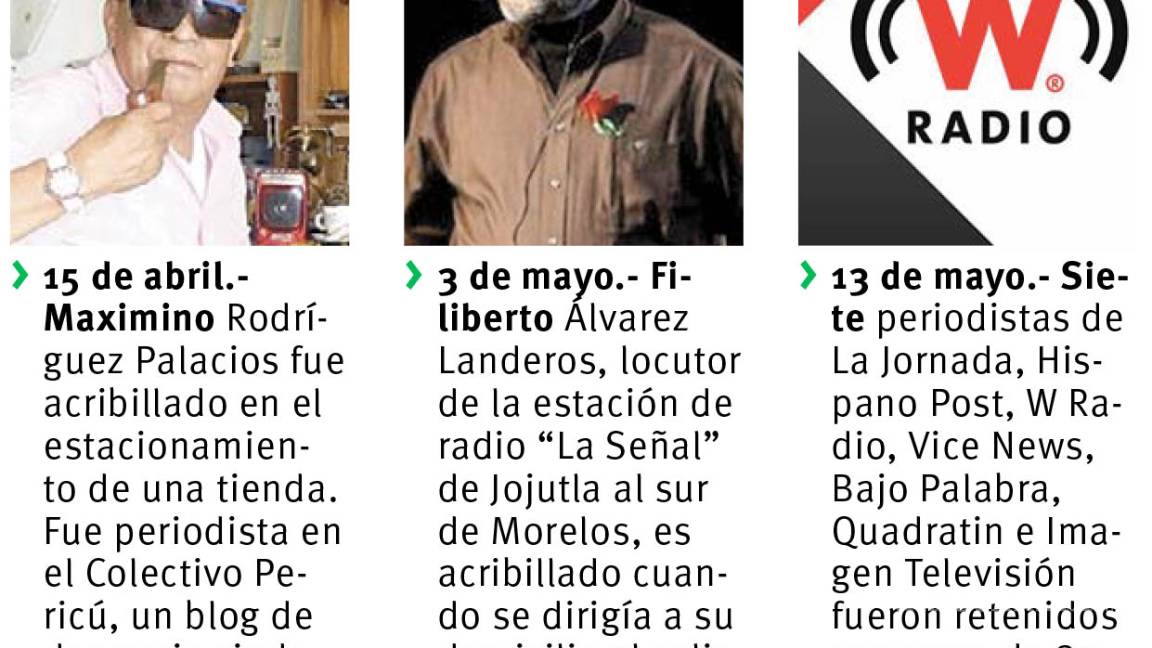 $!Un sexenio negro para el periodismo en México