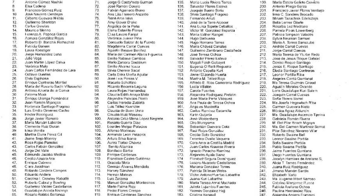 $!Gobierno consumará ‘crimen contra la nación’ si reparte libros de texto, señalan académicos y políticos