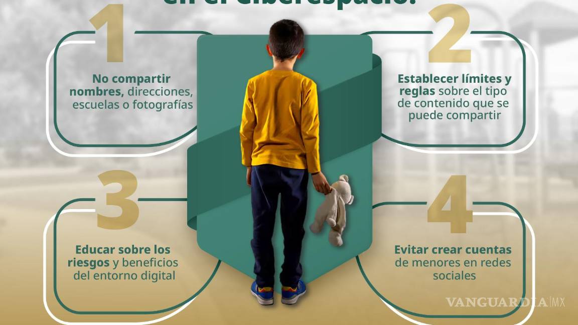Coahuila: ¡Cuidado con lo que publicas de tus hijos en redes! Puede ser peligroso, alerta la SSPC