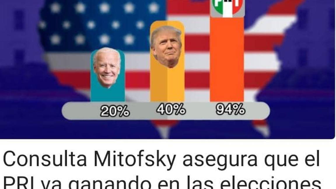 El PRI derrota a Trump y Biden... los memes de las elecciones de Estados Unidos