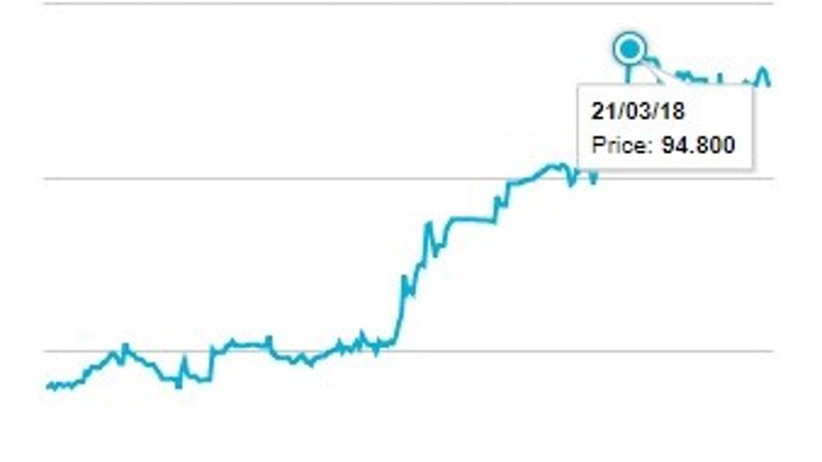 $!La guerra por el cobalto, el gran reto del coche eléctrico y sus baterías