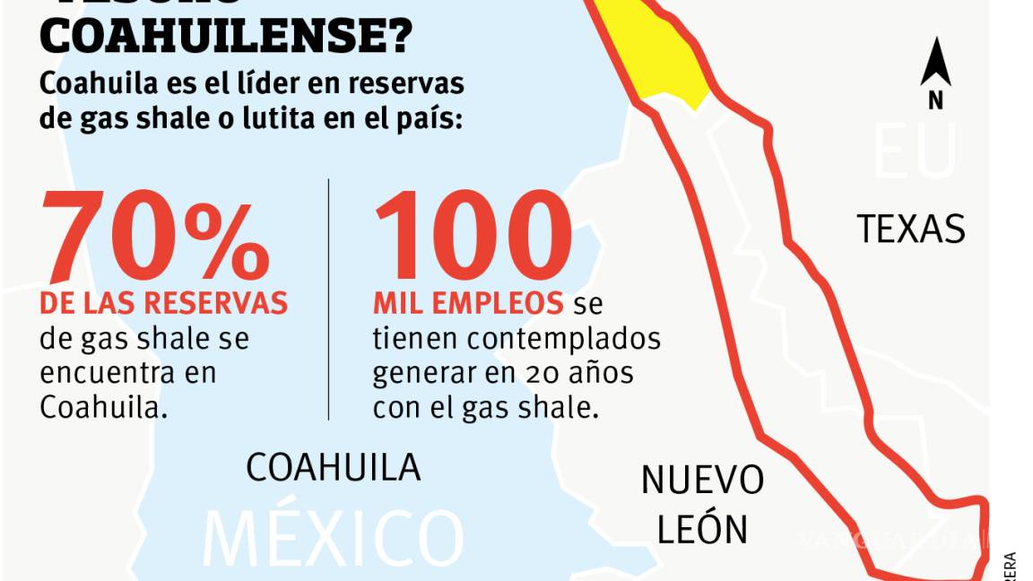 ‘Descongelan’ explotación del gas shale; destaca norte de Coahuila