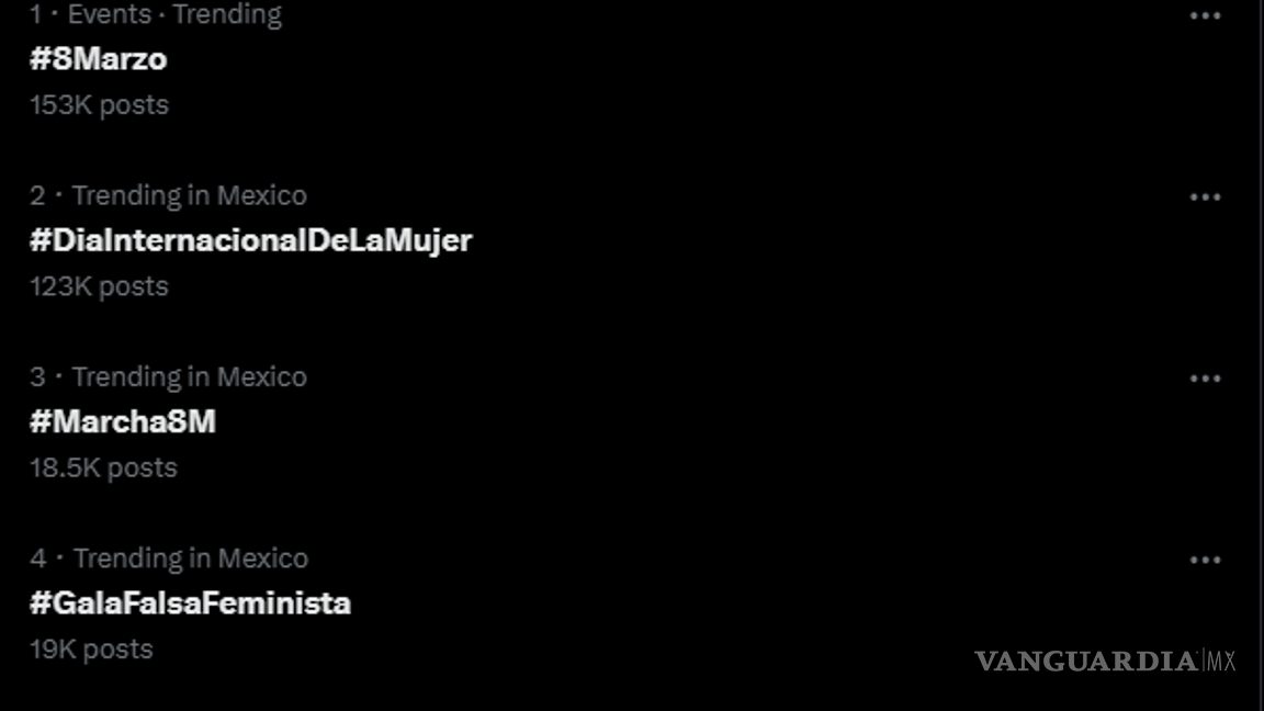 $!Tendencias en X, 2025 16:00 horas