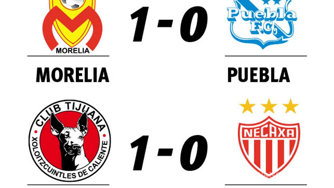 $!Llega Donovan al León