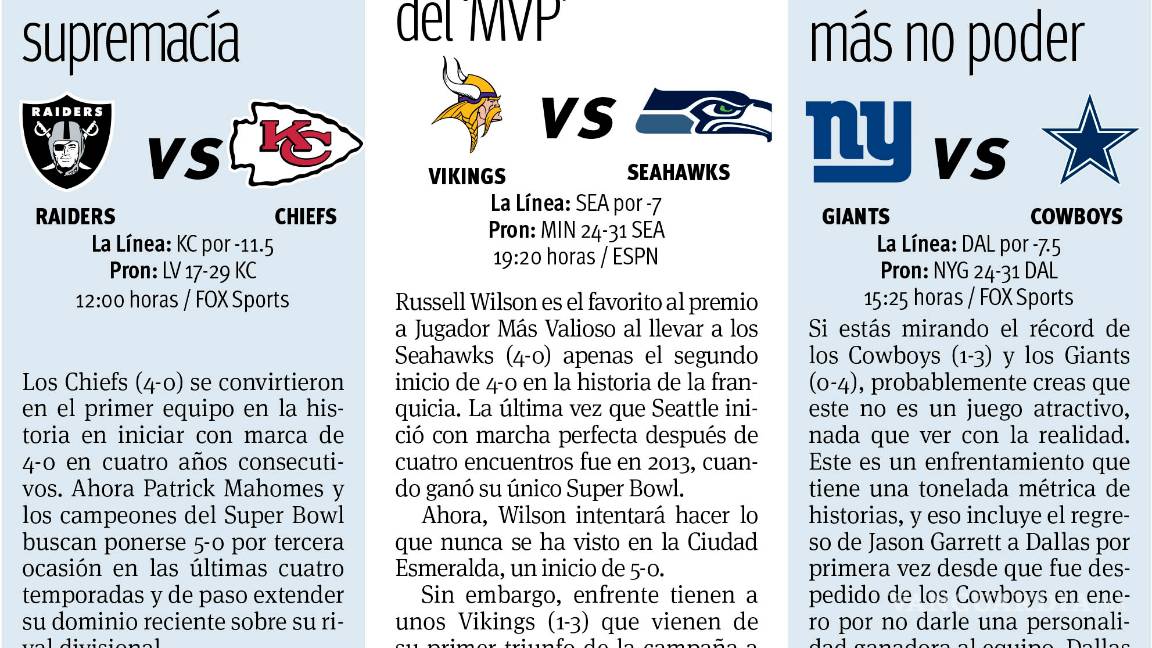 $!Prueba de fuego para Pittsburgh