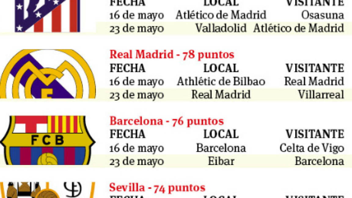 $!Real Madrid no da tregua en LaLiga con victoria sobre Granada