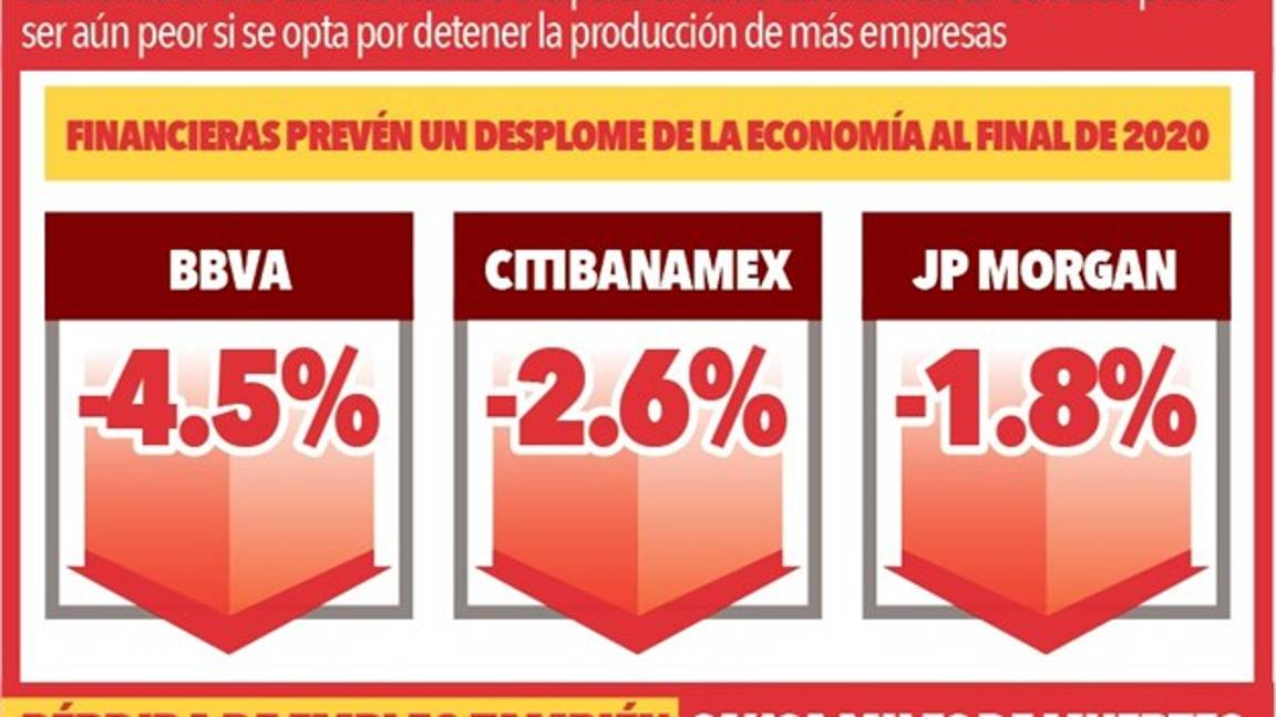 $!160 mil muertes en México... por desempleo