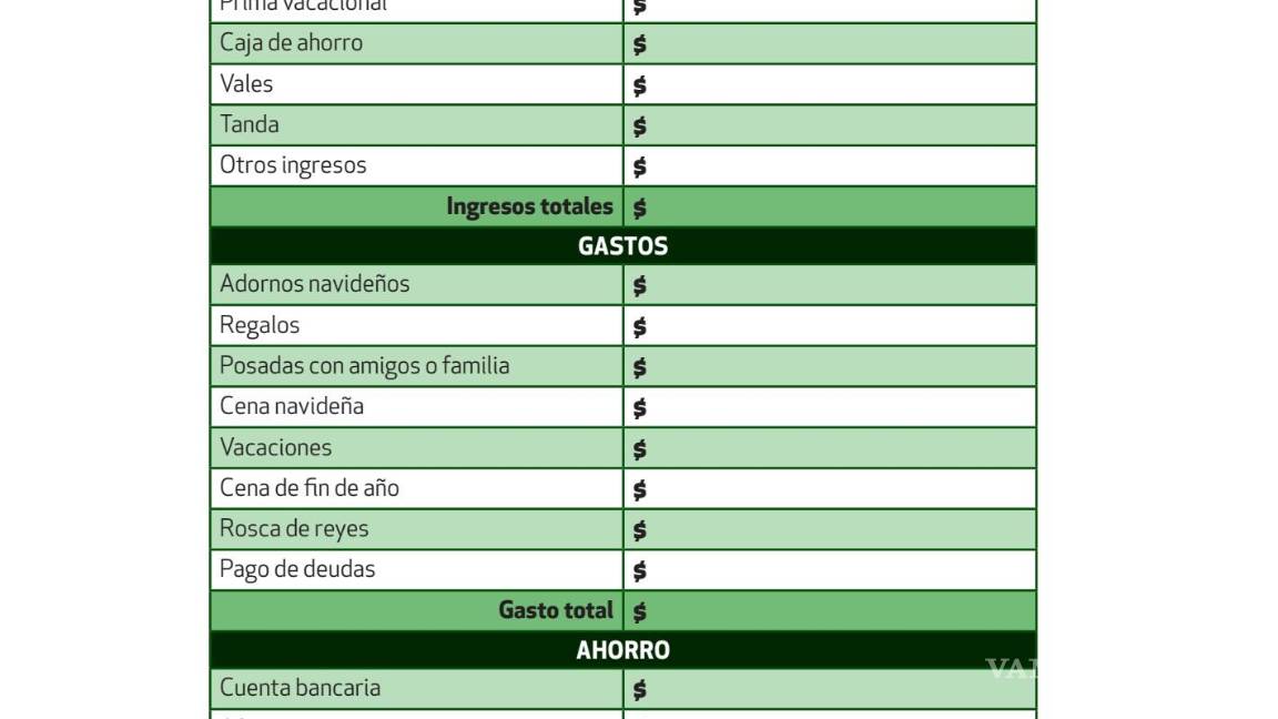 $!Qué hacer con tu aguinaldo; Profeco te da estos consejos
