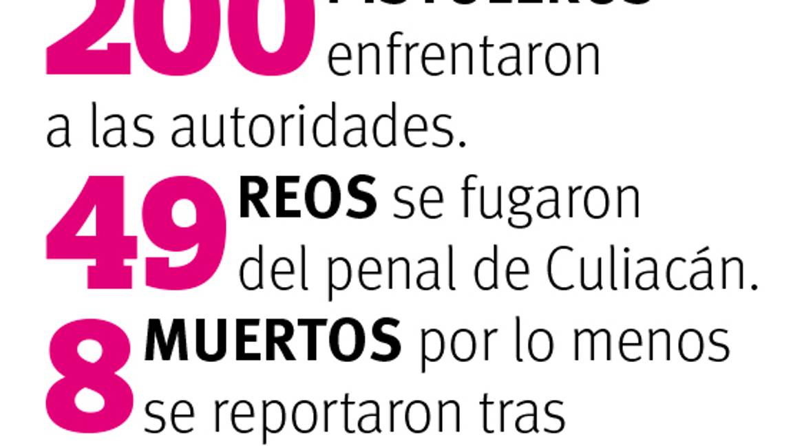 $!Gabinete de Seguridad admite error en el operativo contra hijo del 'Chapo’; su familia agradece a AMLO