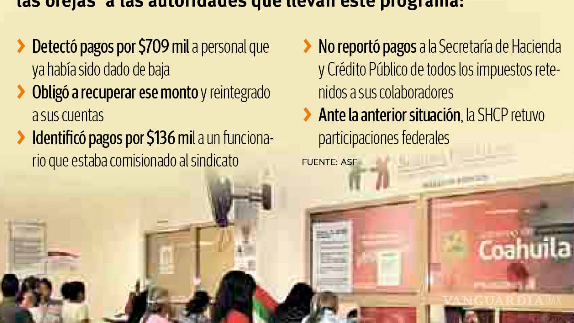$!Pagos irregulares por 845 mil pesos en Seguro Popular en Coahuila: obliga ASF a reintegrarlos