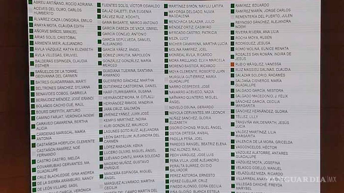 $!Aprueba Senado el etiquetado frontal en productos con la finalidad de combatir el sobrepeso y la obesidad