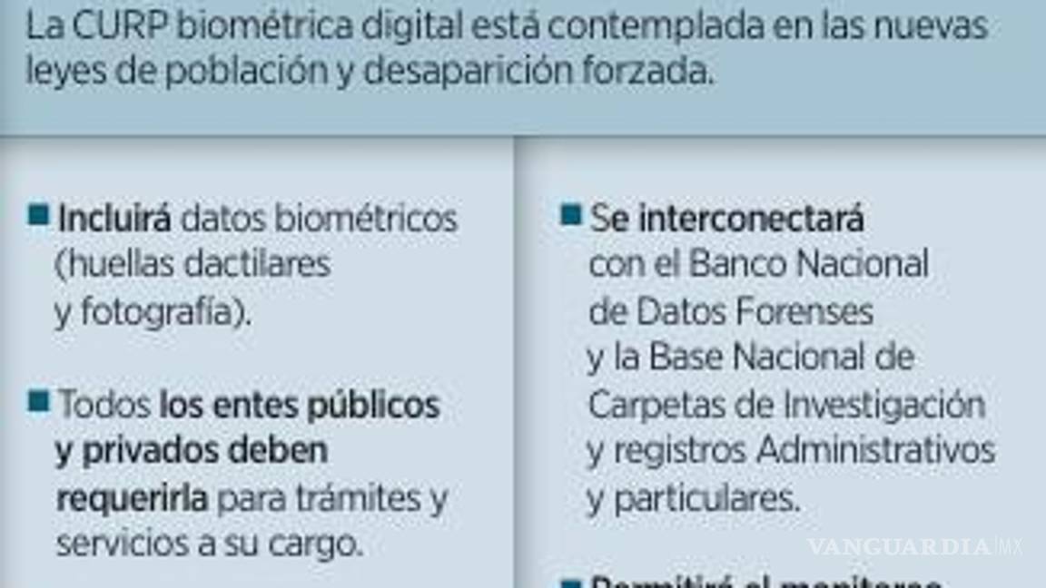 $!Otorgan suspensión contra CURP biométrica