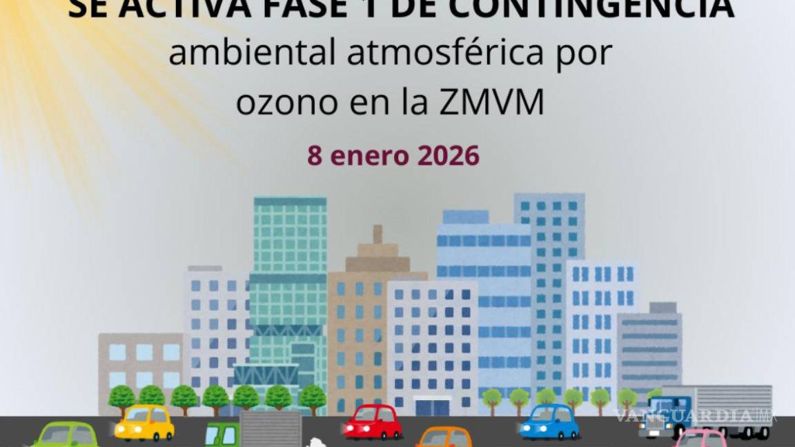 $!Ciudad de México activa Fase 1 de la Contingencia Ambiental por mala calidad del aire