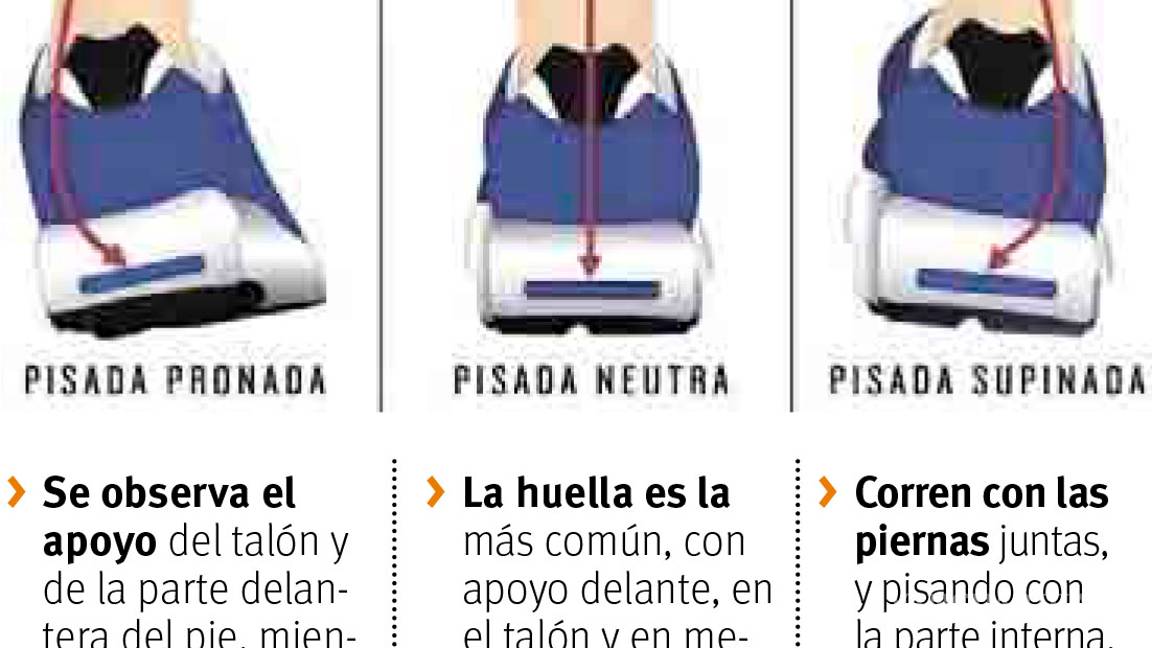 $!¿Te dolieron demasiado los pies? Hay que cambiar tenis