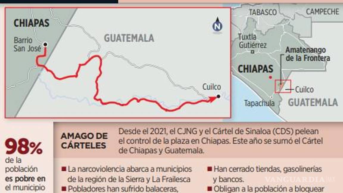 $!Pobladores de Chiapas sufren feroz ‘guerra’ entre cárteles