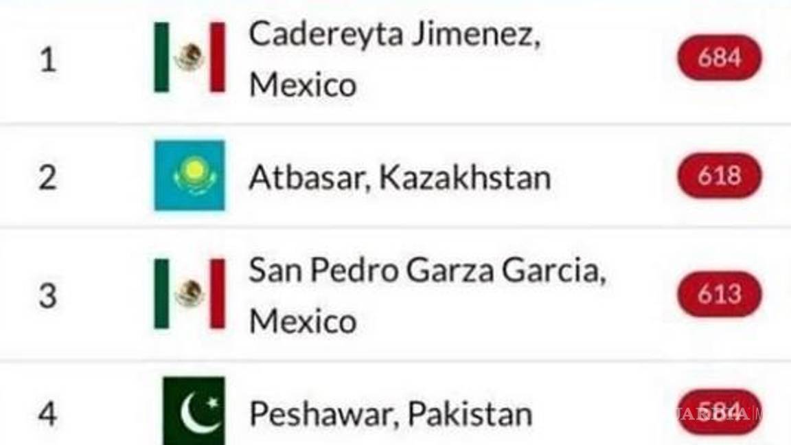 $!Cadereyta, San Pedro, Santa Catarina y Apodaca en el Top 10 de los municipios más contaminados del mundo