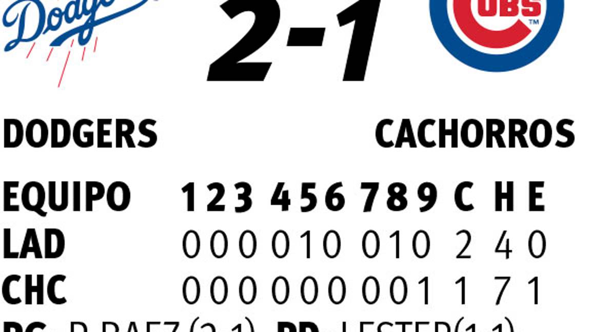 $!Dodgers le dan la ‘bienvenida’ a Jon Lester con derrota