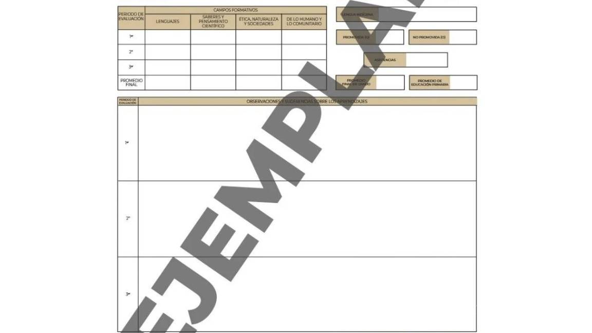 $!¿Desaparecen los grados escolares?, checa las nuevas boletas de calificaciones de la SEP y sus cambios