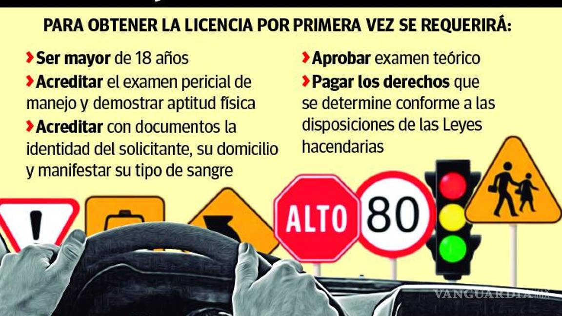 $!Coahuila: Faltan presupuesto, logística y estudios para aplicar exámenes prácticos para licencia de conducir