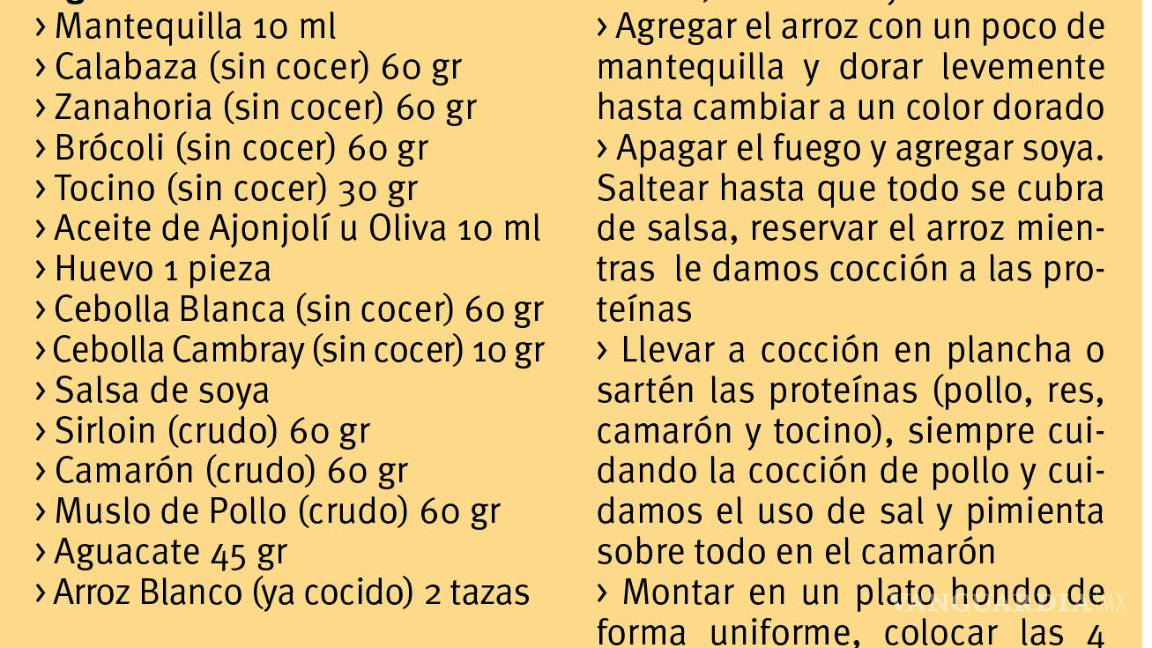 $!¡Feliz Día del Sushi! Aquí te decimos todo lo que no sabías de este platillo y cómo celebrarlo en Saltillo