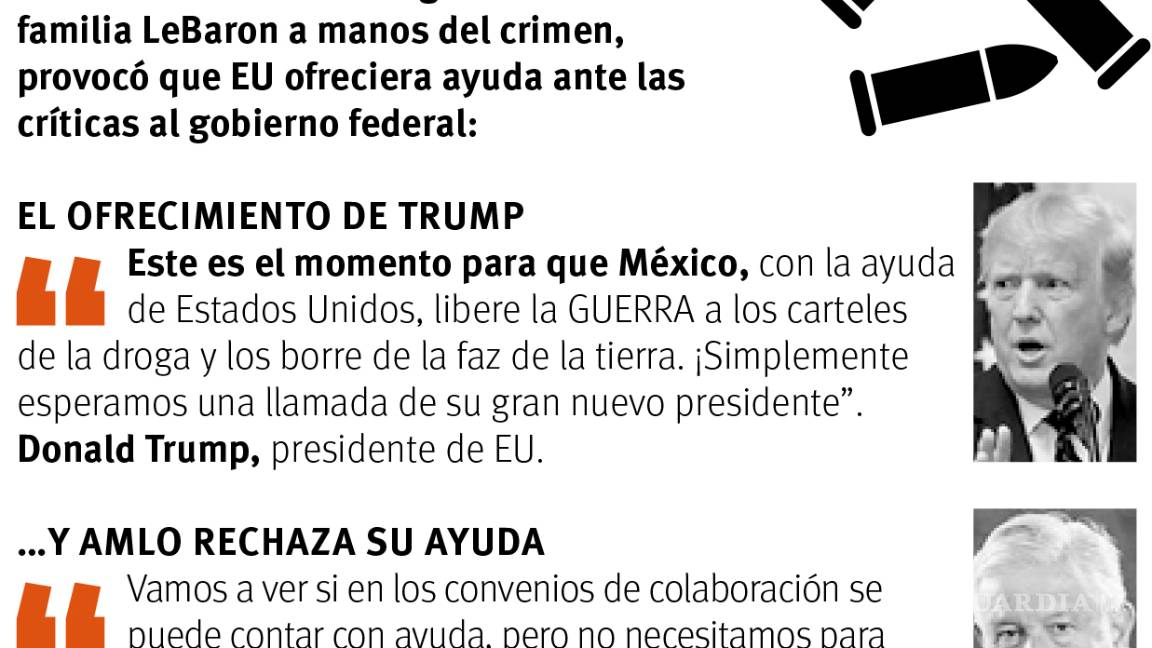 $!Tras masacre a familia LeBarón, The Wall Street Journal recomienda ‘intervención’ militar de EU en México