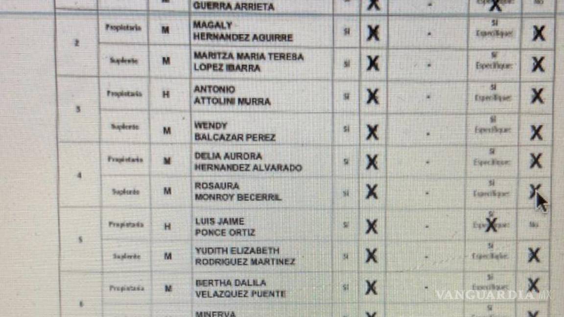 $!En el listado de preferencia presentado por Morena ante el IEC aparece en primer lugar Alberto Hurtado a quien se identifica como integrante de un grupo vulnerable, en razón de ser joven.