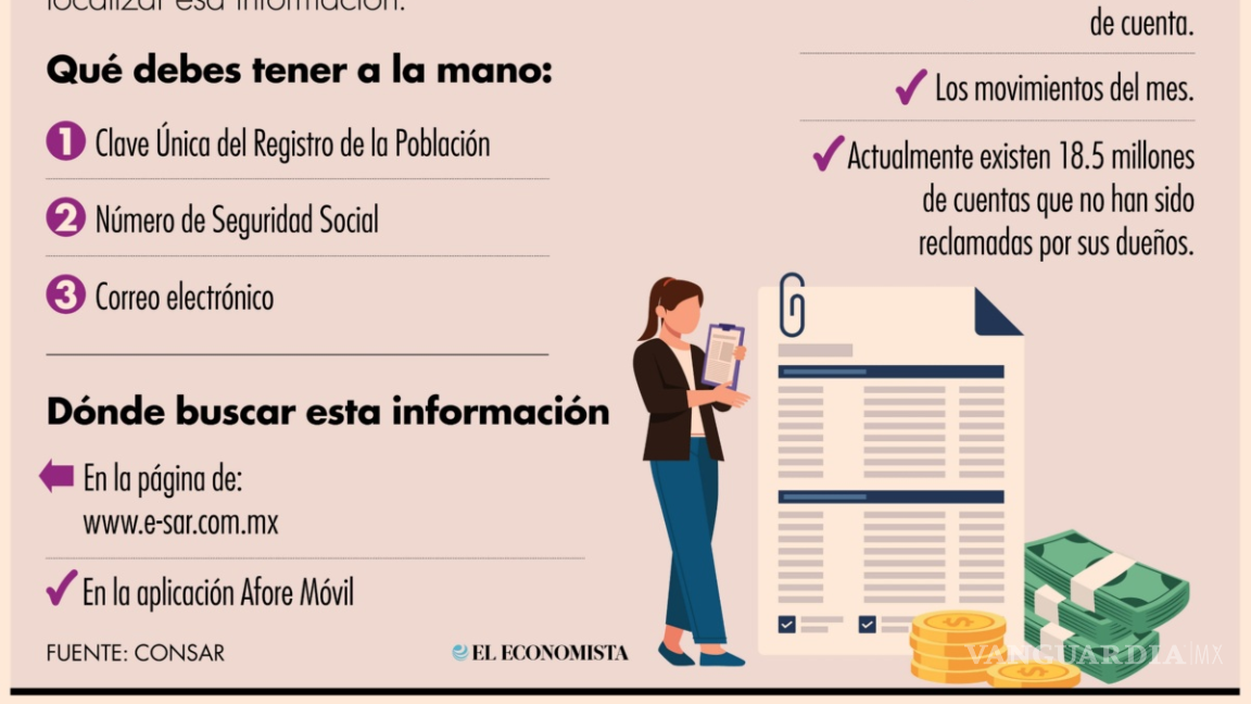 $!Cómo ACTIVAR tu cuenta Afore y qué hacer en caso de que tu ahorro se vaya al Fondo de Pensiones