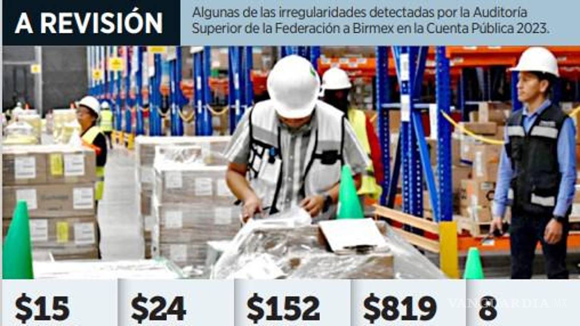 $!Birmex debe aclarar que se hizo con más de mil mdp destinados para adquisición de bienes y servicios