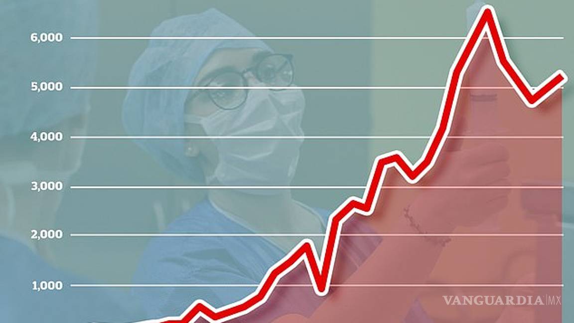 $!Coronavirus: Enfermera italiana de 34 años se suicida después de dar positivo por COVID-19