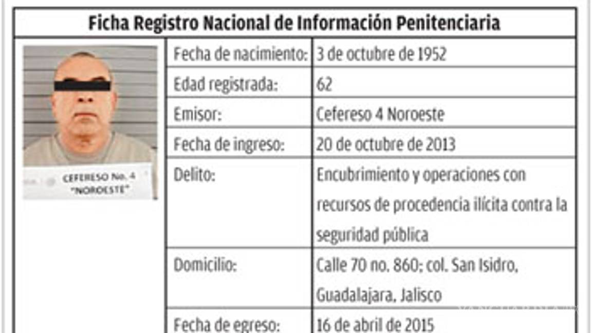 $!Ni Rafa Márquez ni Julión sabían sobre actividades criminales: ‘El Tío’ a la DEA