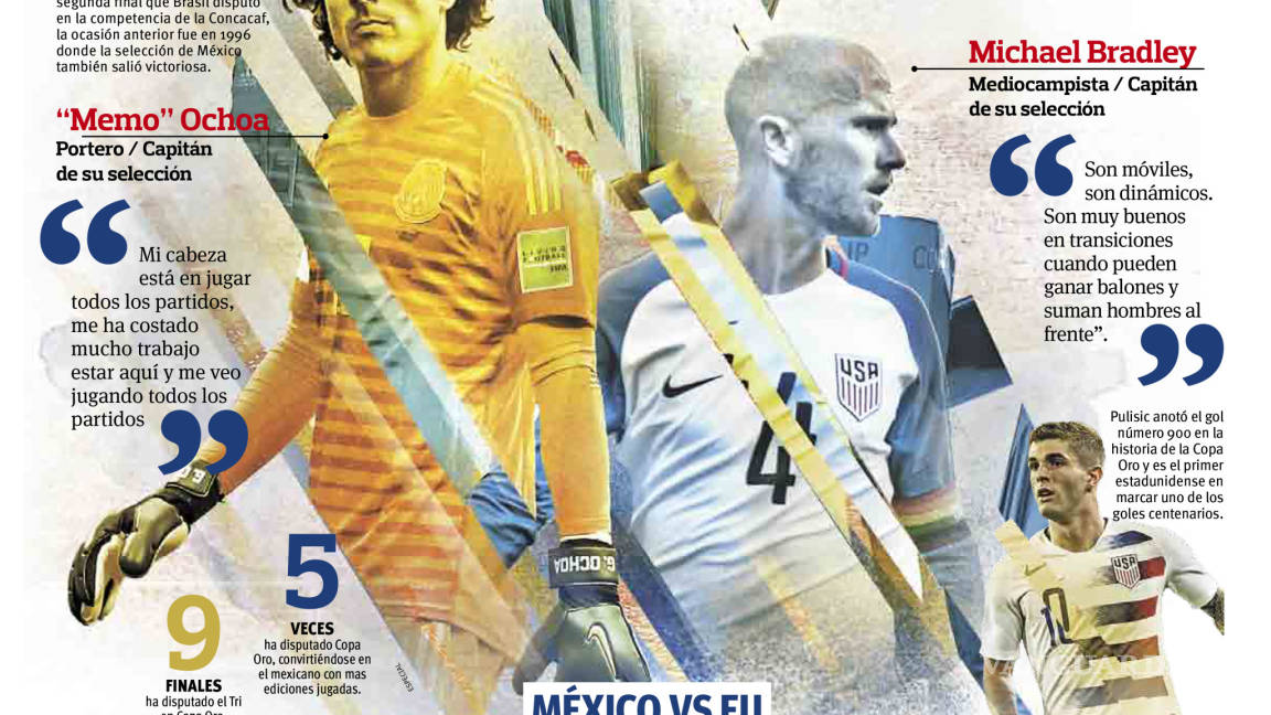 México vs Estados Unidos: Capítulo VI