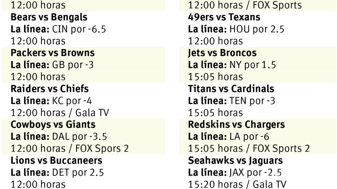 $!La rivalidad entre Goff y Wentz va en aumento