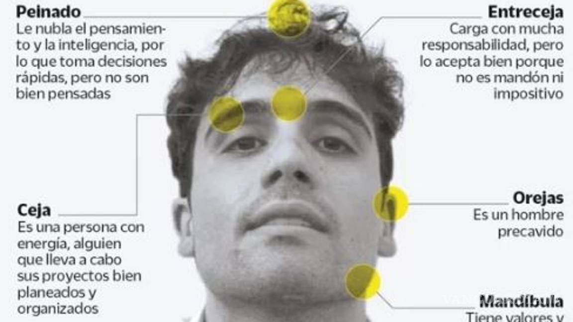 $!Perfil de un sicario... Ovidio Guzmán López: un hombre con liderazgo nato, pero que tiende a la depresión