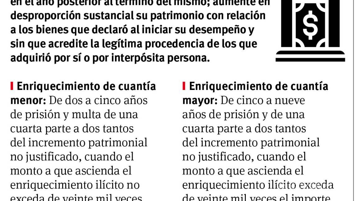 $!¡Por fin! Pagarán daño por enriquecerse ilegalmente, adelantan Navidad a funcionarios de Coahuila