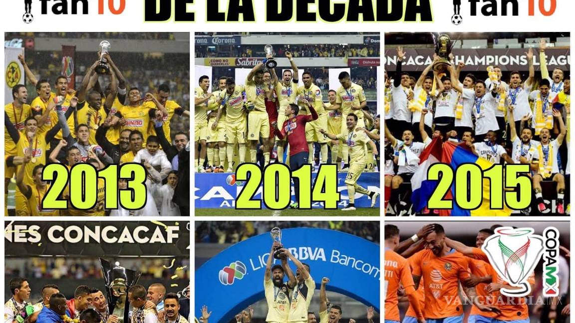 $!Los memes del América campeón