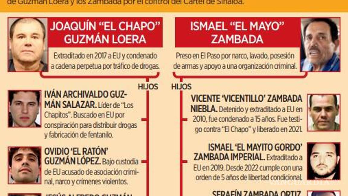 $!Hereda 'Mayito Flaco', hijo de 'El Mayo', el Cártel de Sinaloa