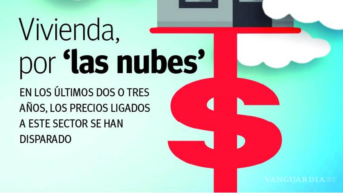$!Saltillo: en tres años, se disparan precios de predios y casas... ¡al triple!
