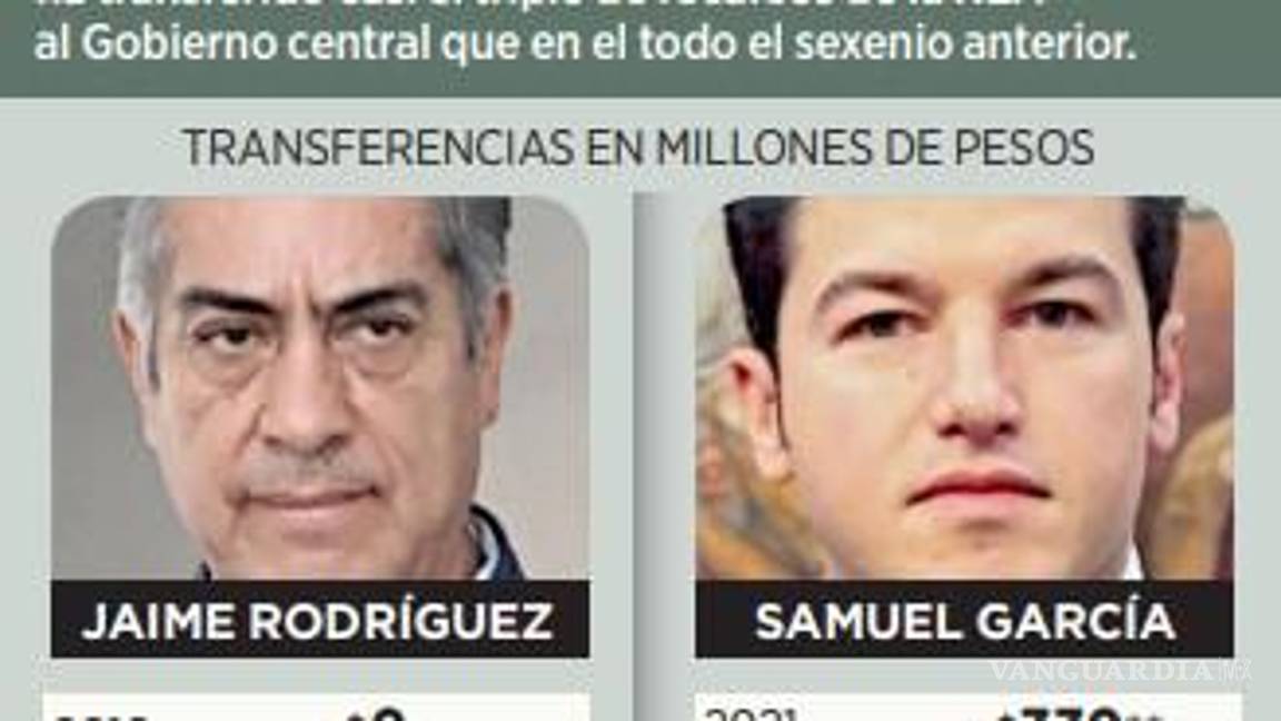 $!Exprime 266% más Samuel a Autopistas que todo el sexenio de Jaime Rodríguez 'El Bronco'